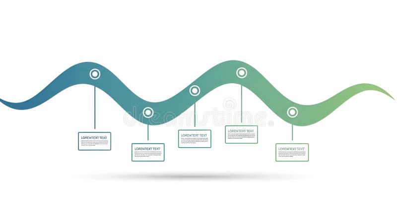 A modern and clean infographic template featuring a wavy, flowing line with a blue-to-green gradient. This vector illustration visualizes a process, timeline, or roadmap with five distinct milestones or steps. Each point on the wave connects to a text box for custom descriptions, making it ideal for business presentations, project management, strategic planning, or educational materials. The minimalist design on a white background allows for easy integration into various projects. This is a versatile graphic for data visualization and process flow charts. Wavy timeline illustrations