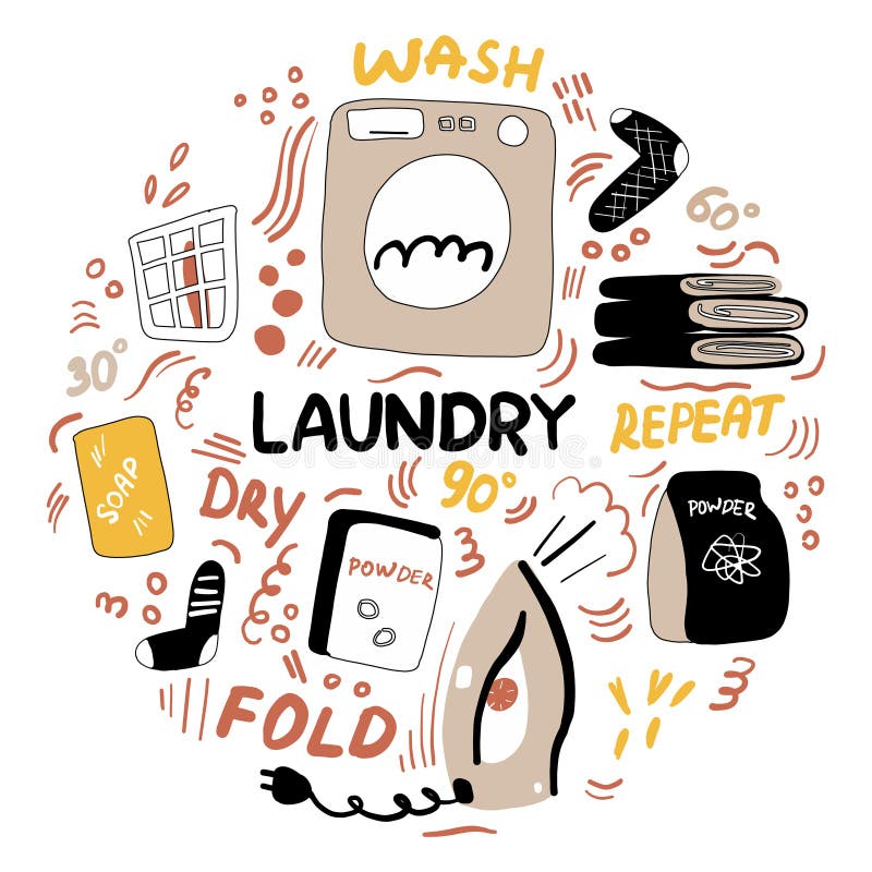 Modern laundry doodle illustration. Housework machine wash, iron, powder, socks, towels. Domestic Home hand drawn lettering sketch