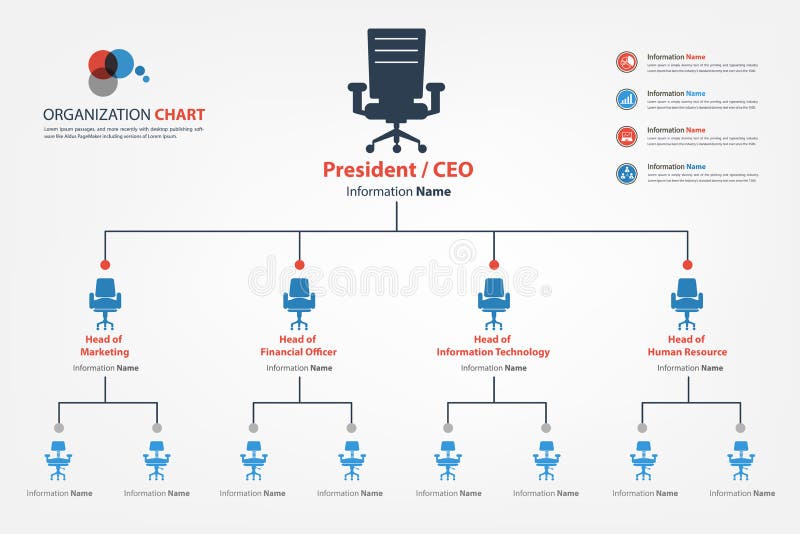 design flowchart vector In Chart Organization And Smart Modern Apply Chair Which design flowchart vector In Chart Organization And Smart Modern Apply Chair Which