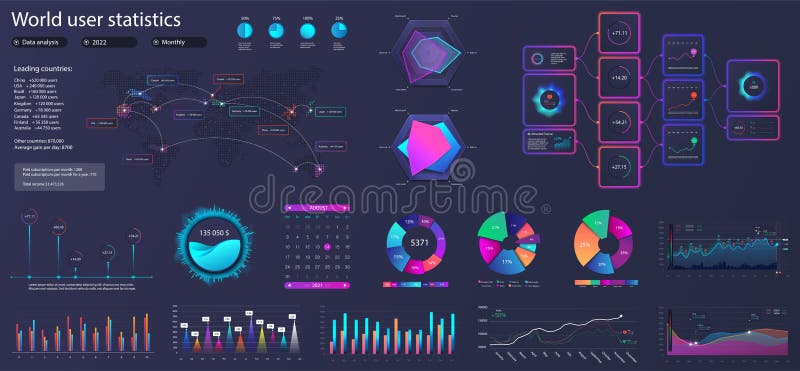 Moderna visualiseringsdata för ui-webbapp. infografik för futuristiska instrumentpaneler stock illustrationer