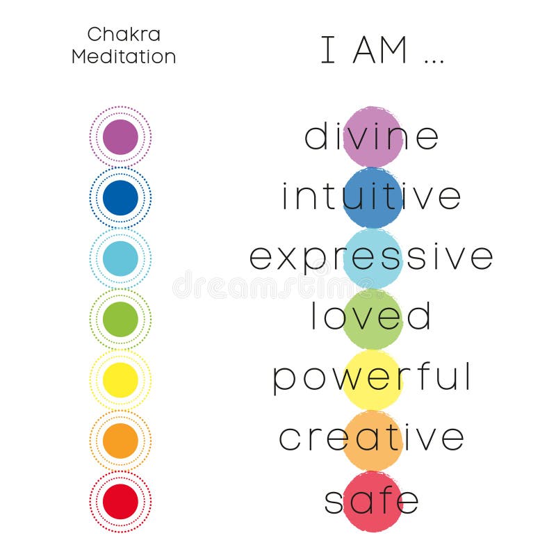Moderno limpo da meditação de Chakra ilustração stock Moderno limpo da meditação de Chakra ilustração stock
