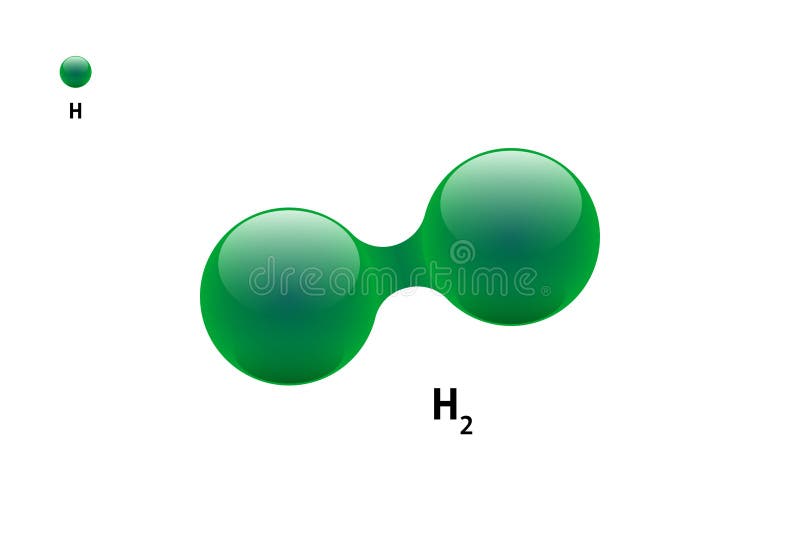 Modèle De Chimie Des éléments Scientifiques De L'eau De Molécule