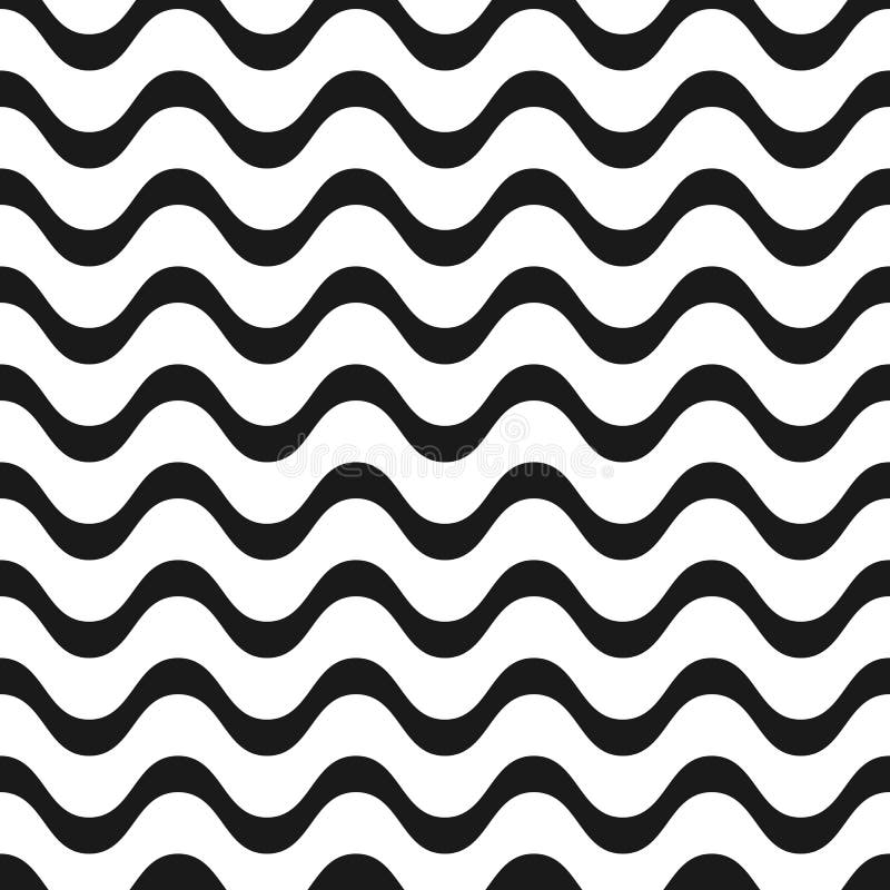 Copacabana waves pattern Vector illustration. Eps 10. Copacabana waves pattern Vector illustration. Eps 10.