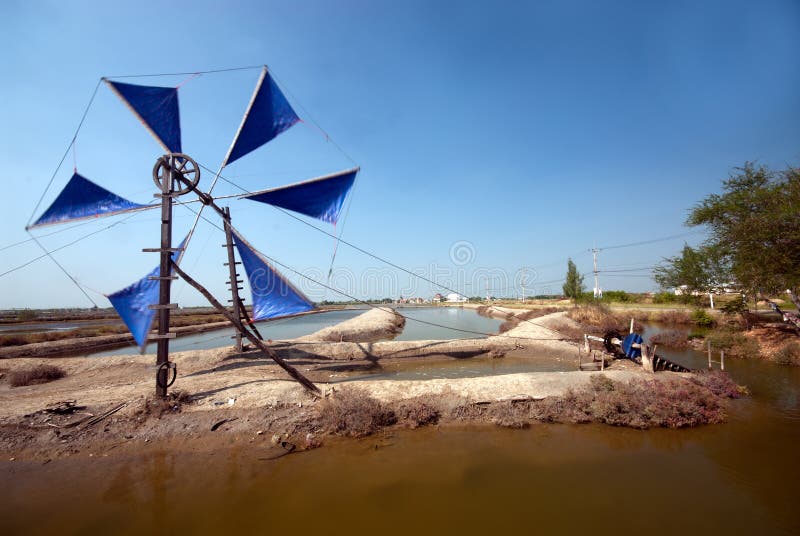 Uso Antigo E Novo Do Moinho De Vento Para O Movimento a água Do Mar Imagem  de Stock - Imagem de ambiental, curso: 51081069