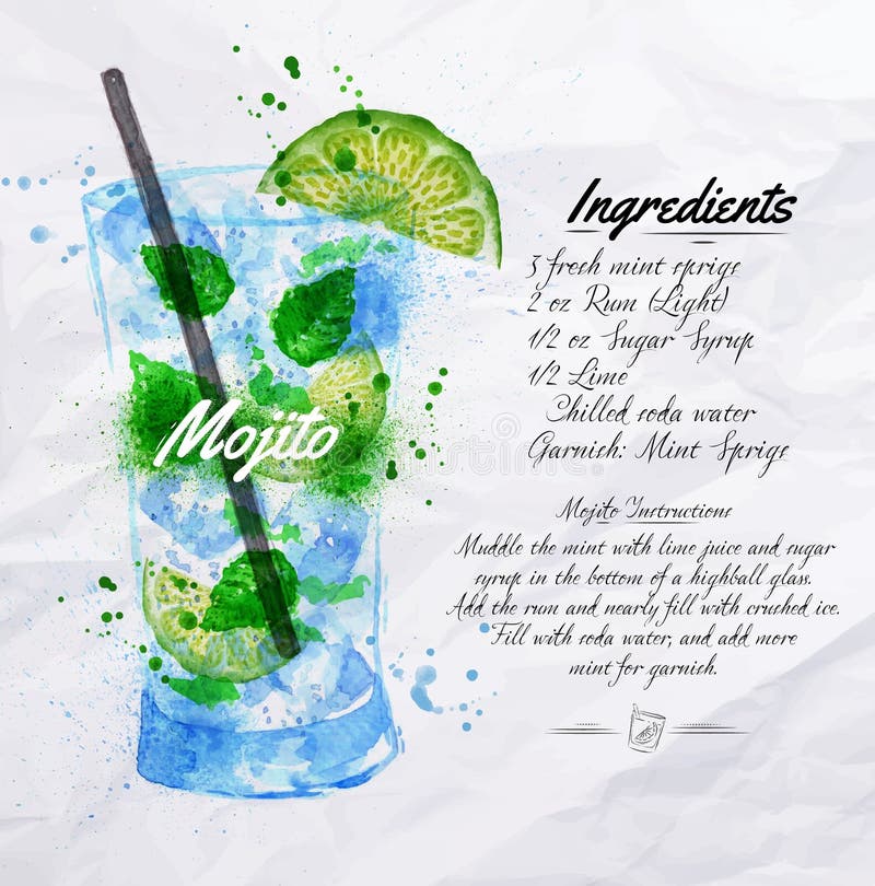 Mojito coctailvattenfärg vektor illustrationer Mojito coctailvattenfärg vektor illustrationer
