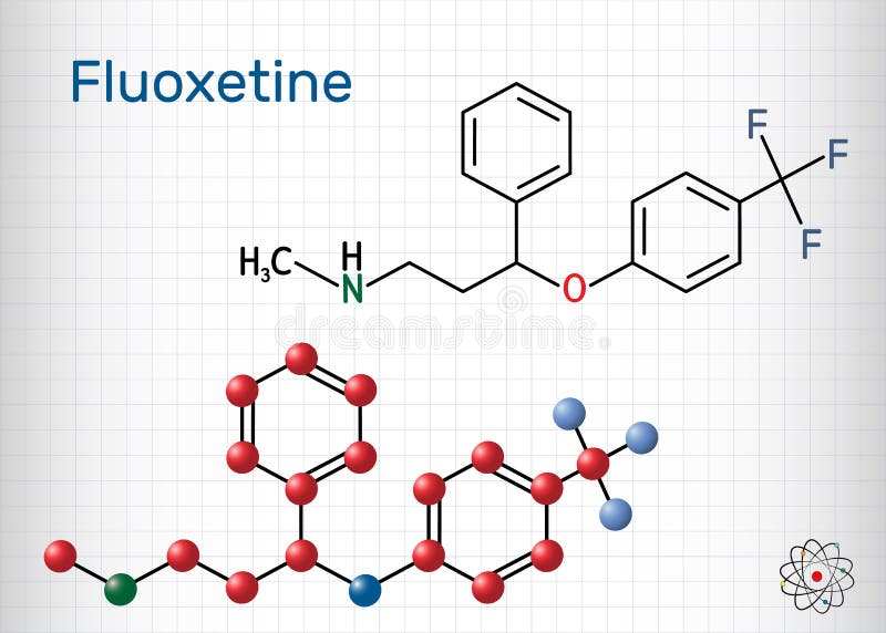 Estoque básico, A Fluoxetina é um inibidor seletivo da capt…