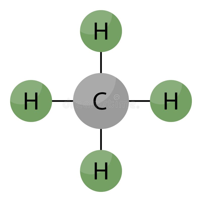 Molécula De Gas Metano. Infografía De Fórmula Química Estructural De Modelo  De Adherencia. Ilustración del Vector - Ilustración de metano, travieso:  240117176