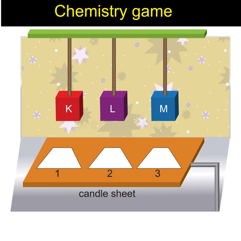 Molde da pergunta - versão 01 do jogo da química ilustração stock Molde da pergunta - versão 01 do jogo da química ilustração stock