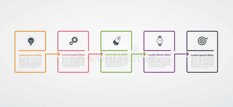 Molde do projeto de Infographic com estrutura da etapa O conceito do negócio com 5 opções remenda ou pisa Diagrama de bloco, gráf ilustração stock Molde do projeto de Infographic com estrutura da etapa O conceito do negócio com 5 opções remenda ou pisa Diagrama de bloco, gráf ilustração stock