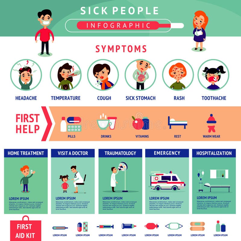 Molde doente de Infographic dos povos ilustração do vetor Molde doente de Infographic dos povos ilustração do vetor