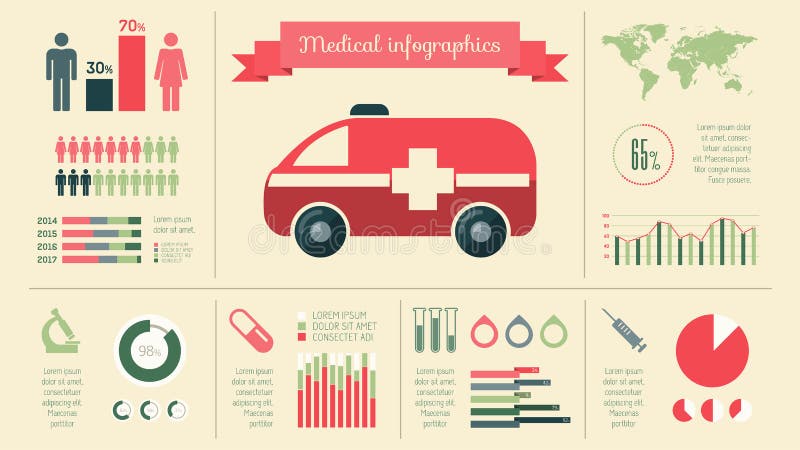 Modelo de Infográfico Médico ilustração do vetor