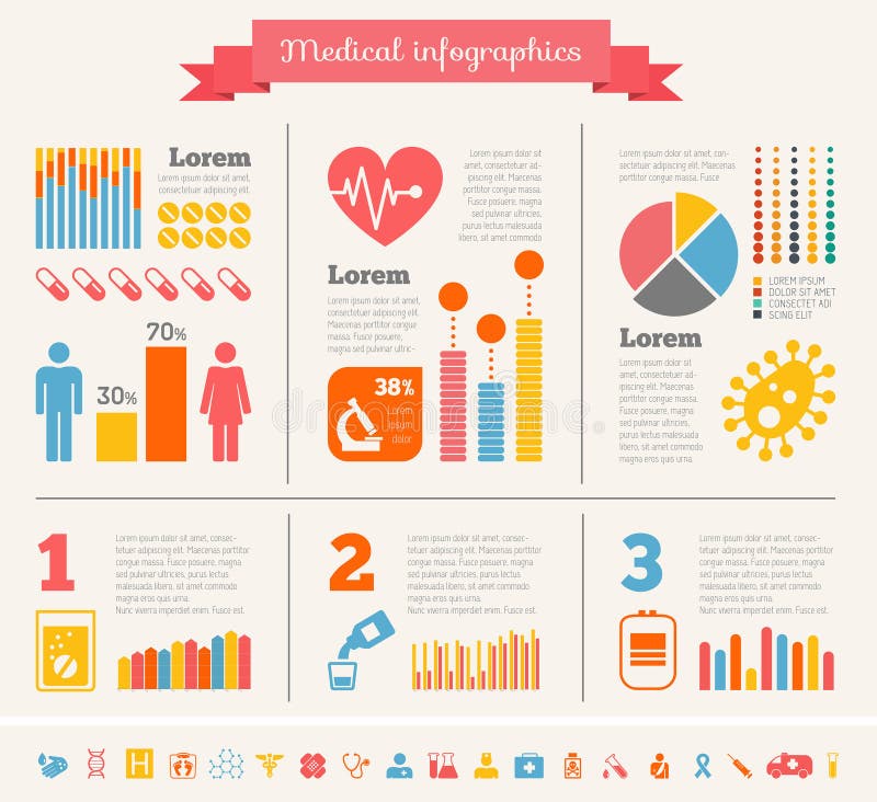 Modelo de Infográfico Médico ilustração royalty free