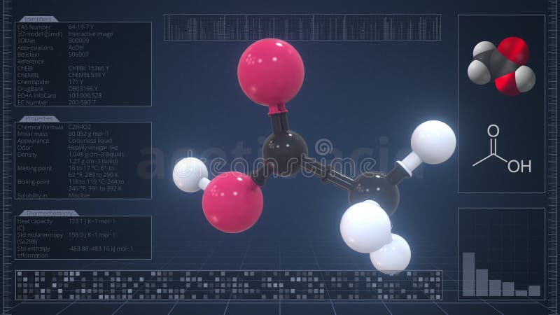 Molecule of acetic acid with infographics on the computer monitor, loopable 3d animation vector illustration