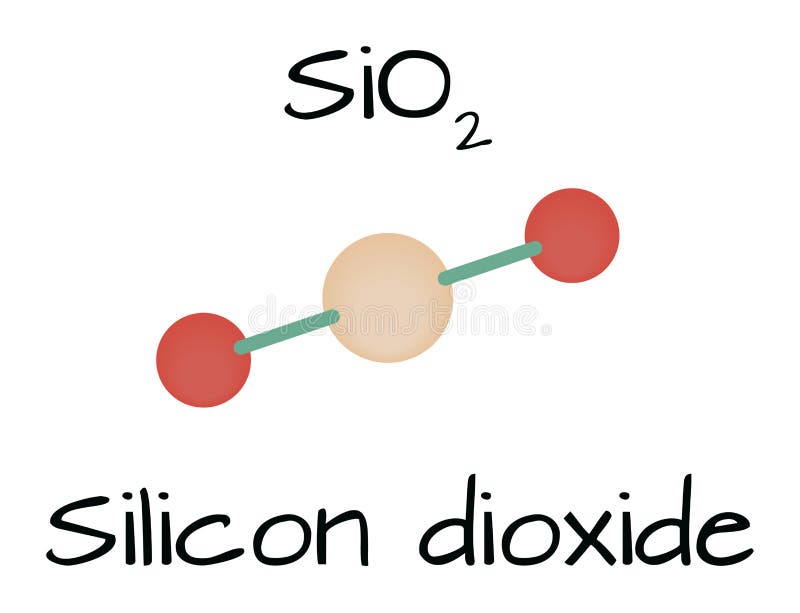 Lewis Structure Of Sio2