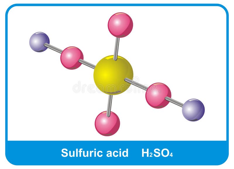 Molecule of sulfuric acid vector illustration