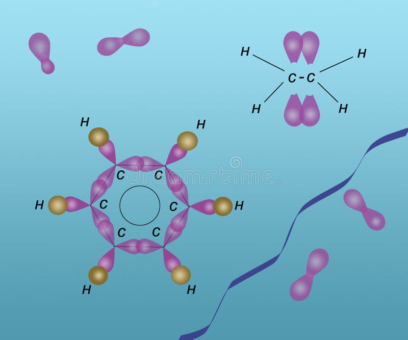 Molecules