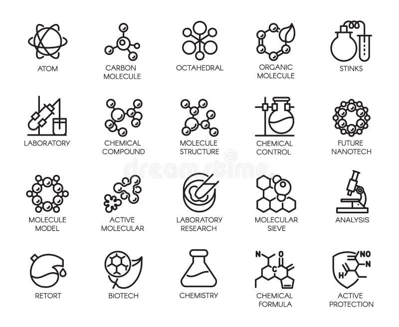 Molekylära kemi-, fysik- och medicinbegreppssymboler