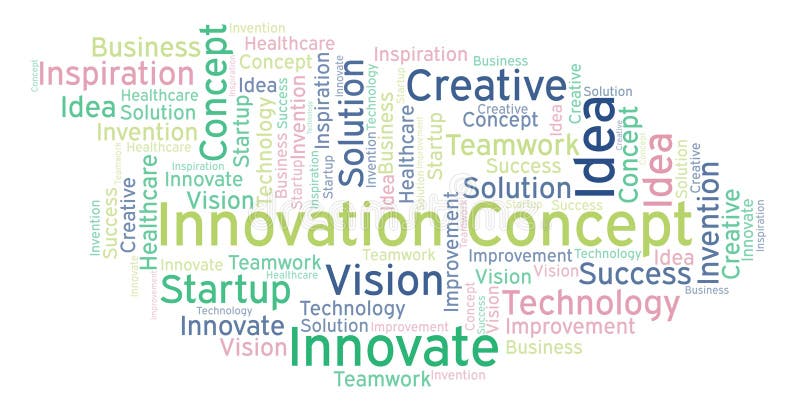 Moln för innovationbegreppsord som göras med text endast