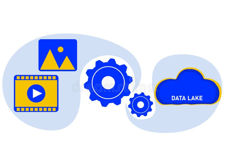 Molnbaserade etyl- och eltprocesser. extrahera transformerings- och inläsningsdata till datasjön. flexibel, distribuerad bearbetni vektor illustrationer