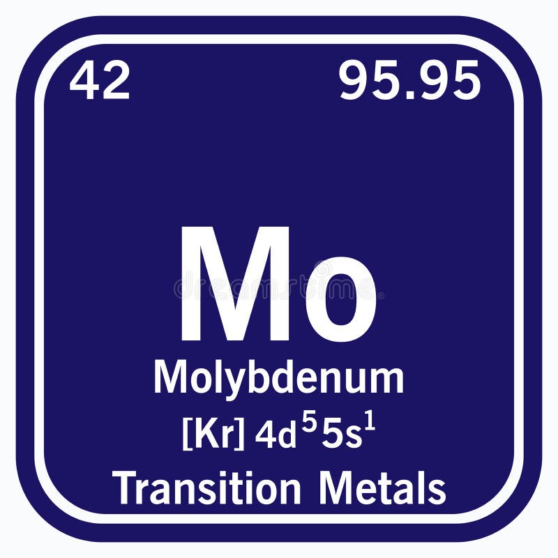 Molybdenum Periodic Table of the Elements Vector Stock Vector