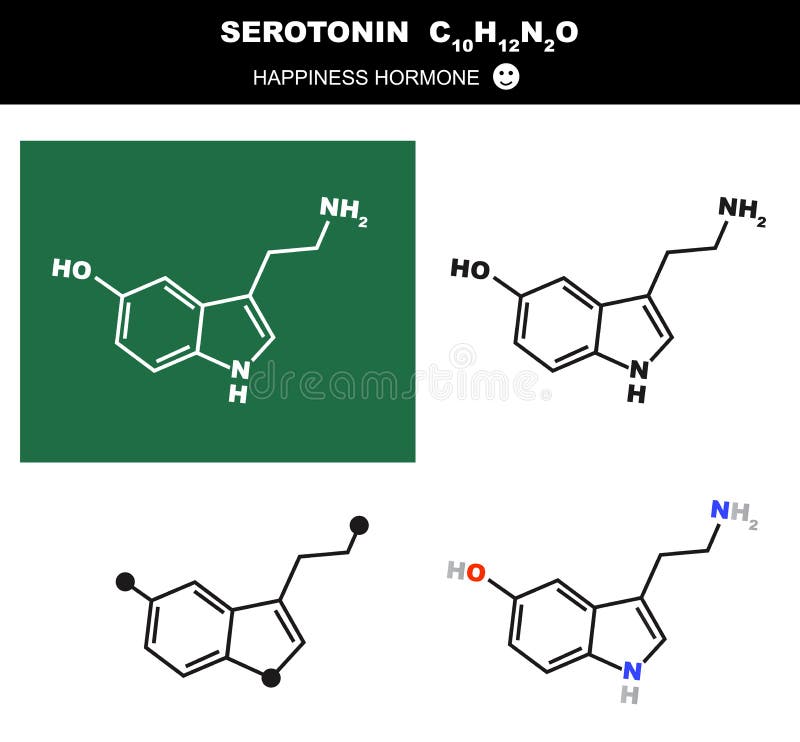 Molécula do vetor da serotonina ilustração do vetor Molécula do vetor da serotonina ilustração do vetor