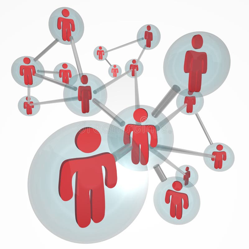 Molécule sociale de réseau - connexions