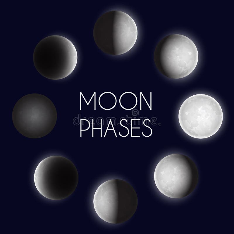 Mond teilt Nachtraumastronomie in Phasen ein
