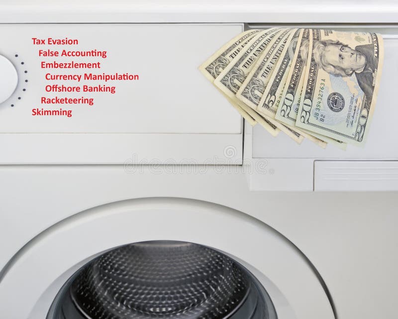 Money laundering concept