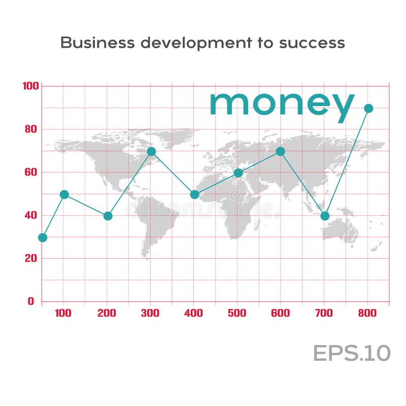 Money line graph on the statistics table. Statistics graph on the world map. Business growth abstract background. Graph corporate stock illustration