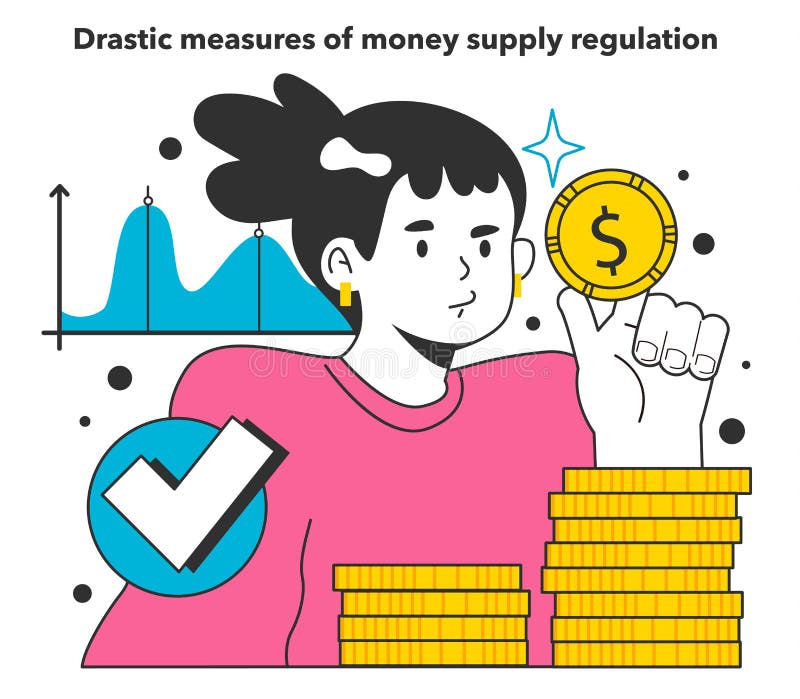 Money Supply Regulation As A Measure To Reduce Inflation Economics money-supply-regulation-as-a-measure-to-reduce-inflation-economics