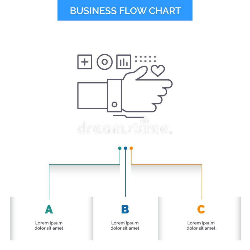 Flow Workout Chart
