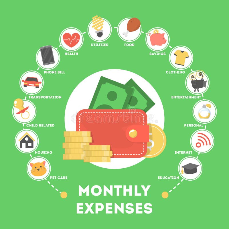 Monthly Expenses Stock Illustrations – 252 Monthly Expenses Stock  Illustrations, Vectors & Clipart - Dreamstime