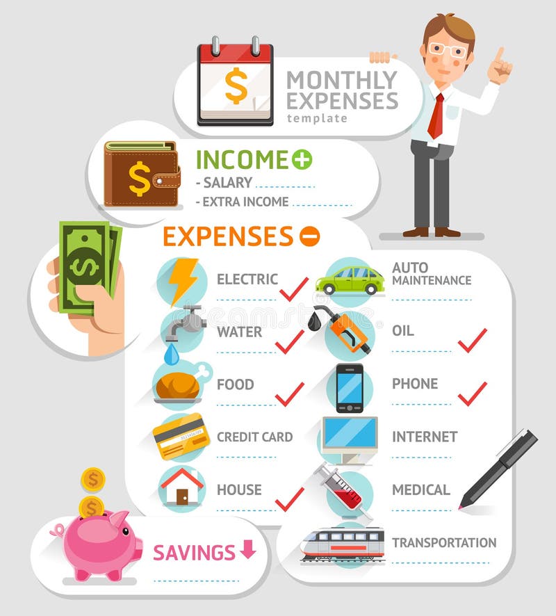 Expenses Meaning expenses-meaning