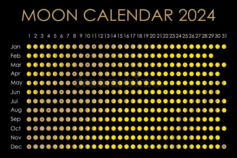 2024 Moon Calendar. Astrological Calendar Design. Planner. Place for