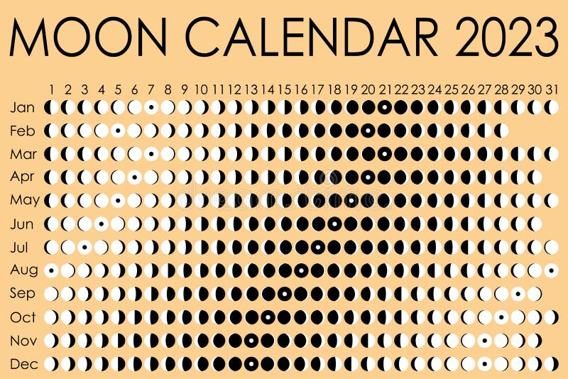 2023 Moon Calendar. Astrological Calendar Design. Planner. Place for