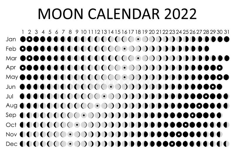 Moon Cycle Calendar 2022 2022 Moon Calendar. Astrological Calendar Design. Planner. Place For  Stickers. Month Cycle Planner Mockup. Isolated Stock Vector - Illustration  Of Sphere, Cosmos: 222451827