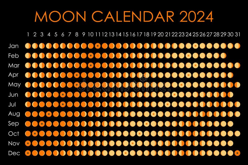 2024 Calendar With Moon Cycle Printable 2024 CALENDAR PRINTABLE