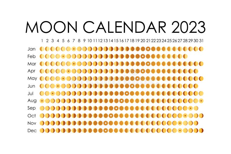 2023 Moon Calendar. Astrological Calendar Design. Planner. Place for ...