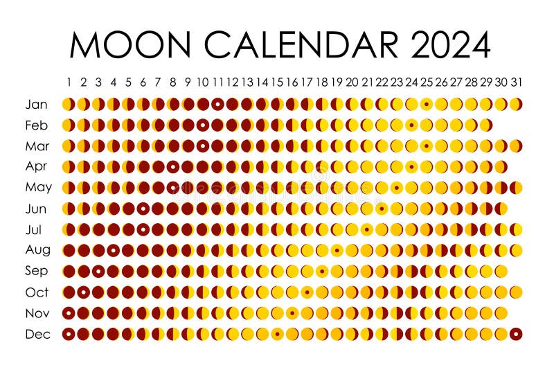 2024 Moon Calendar. Astrological Calendar Design. Planner. Place for