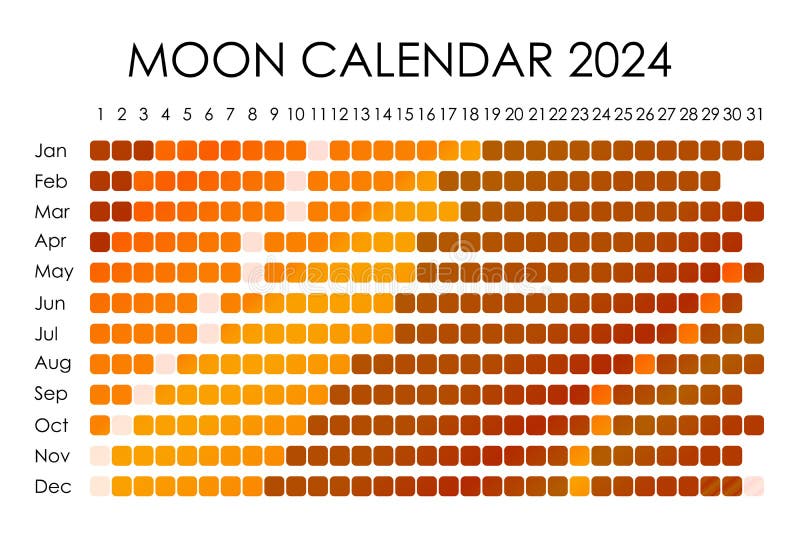 2024 Moon Calendar. Astrological Calendar Design. Planner. Place for