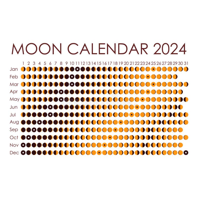 2024 Year Moon Calendar Stock Illustrations – 494 2024 Year Moon Calendar  Stock Illustrations, Vectors & Clipart - Dreamstime