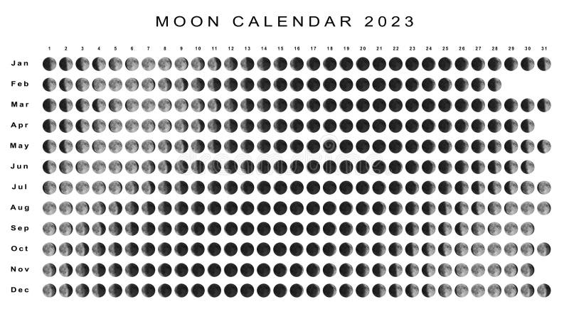 Moon Calendar 2023 Northern Hemisphere Stock Illustration