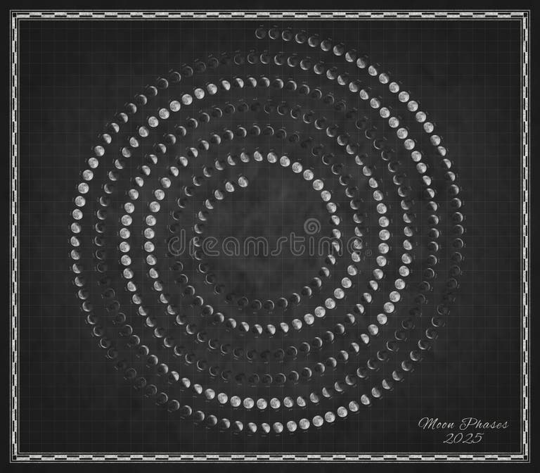 Moon Phase Calendar 2025 Stock Photos Free & RoyaltyFree Stock