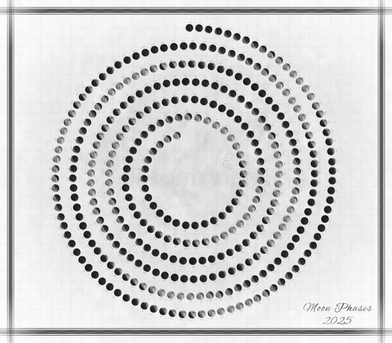 moon-calendar-2025-spiral-moon-phases-stock-image-image-of-waning-phase-278434477