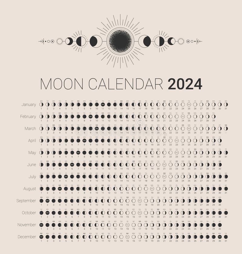 Moon Lunar Calendar 2024 Stock Illustrations 210 Moon Lunar Calendar