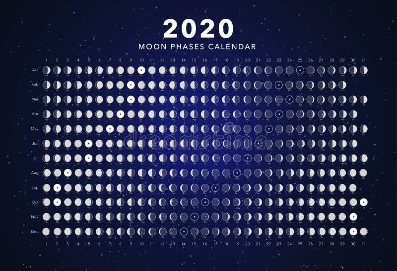 Moon 2020. Календарь 2020 картинки.