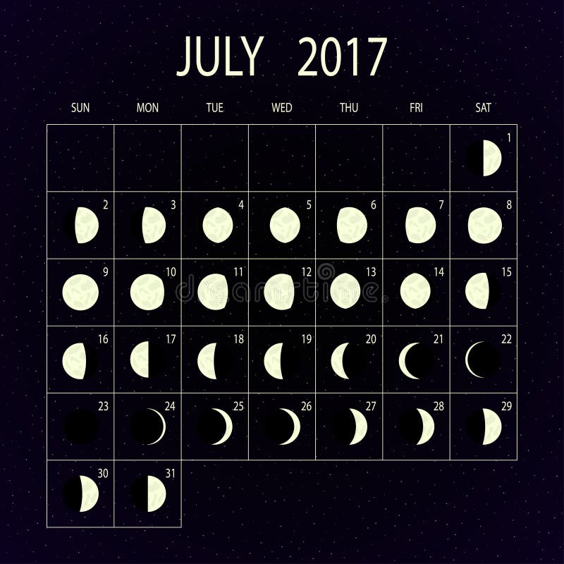 Moon Phases Calendar for 2017. July. Vector Illustration. Stock Vector