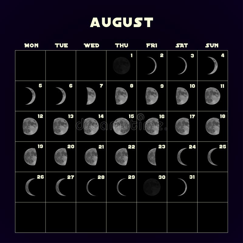 Monthly Moon Phase Chart