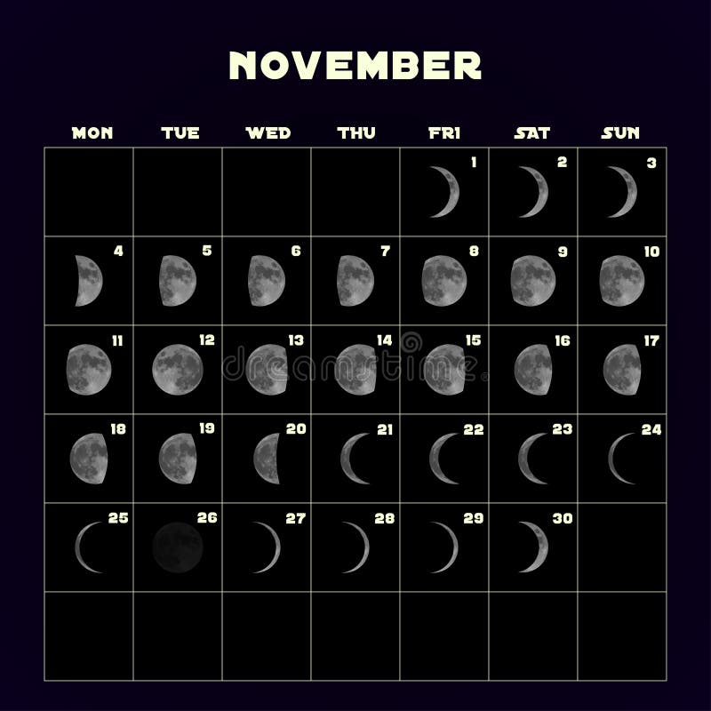 Moon Phases Calendar for 2019 with Realistic Moon. November Stock