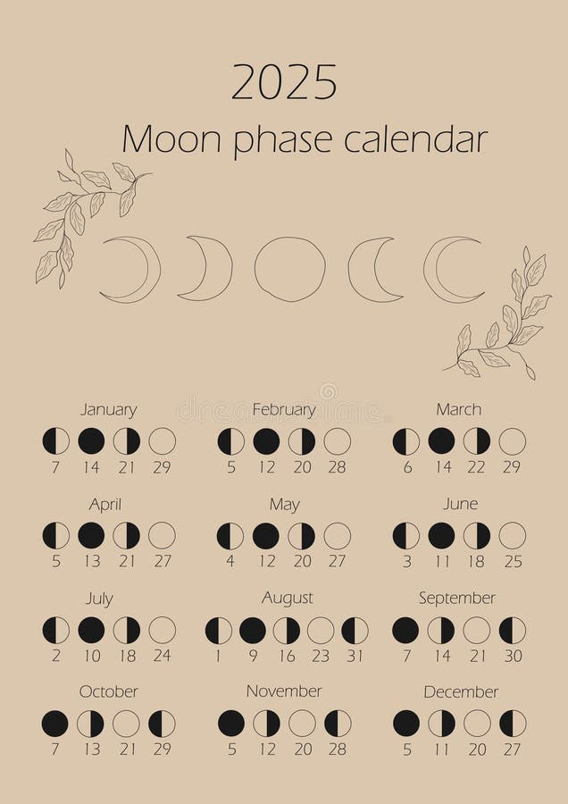 Moon phases calendar 2025. stock illustration. Illustration of diagram